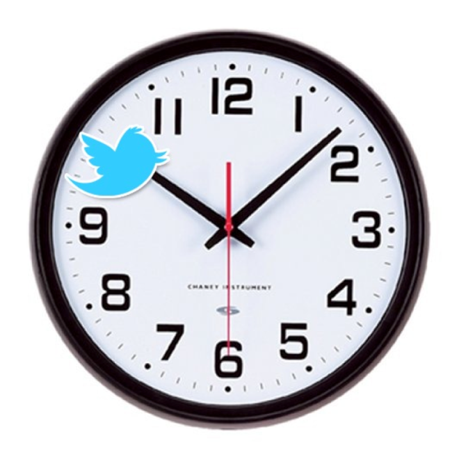 Tweeting at the right times